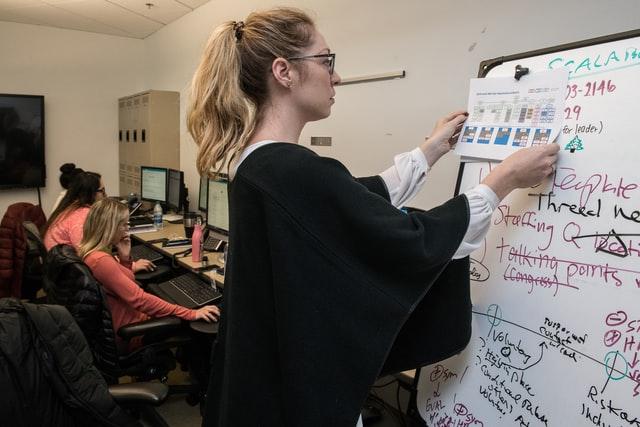 operations analyst working on a board