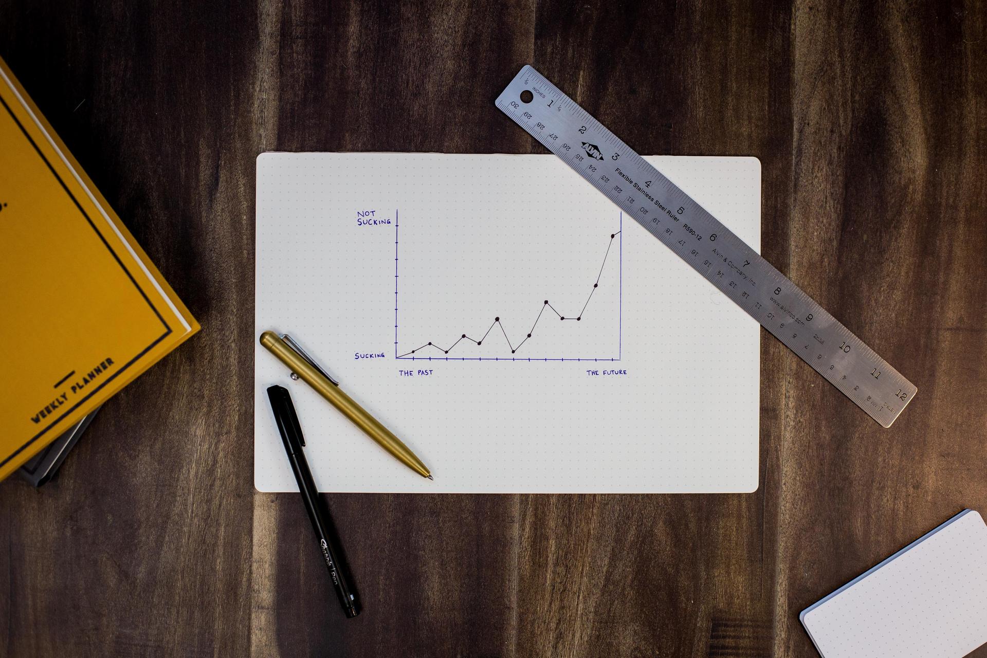chart for growing business.